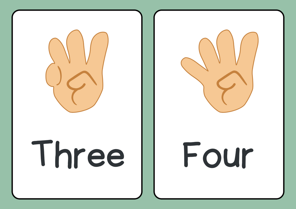 Printable Counting Hand Numbers Flashcards – Green & White Minimalist Style (1–10)